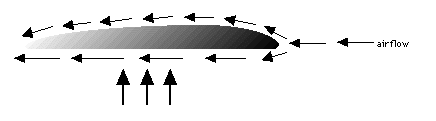 Airfoil2.gif