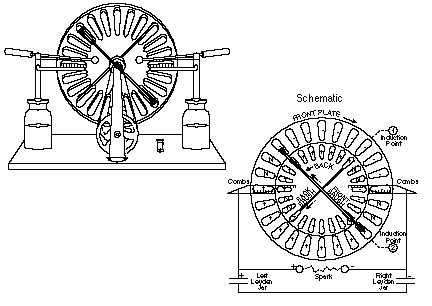 Wimhurst Machine.gif