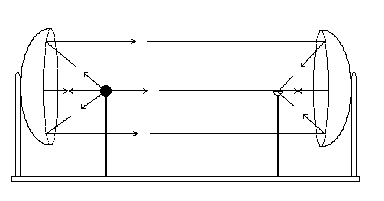 Parabolic Thermal Reflec.gif