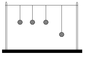 Sympathetic Pendula.gif