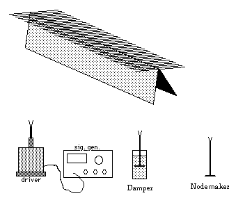 Torsion Wave App.gif