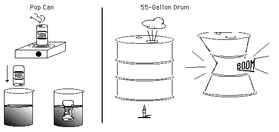 Crushing the 55 Gal Drum.gif