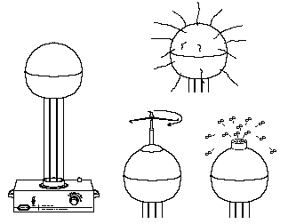 Van de Graff Generator.gif