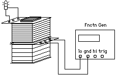 Transformers - Freq Depend.gif