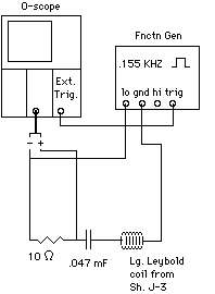 LRC Series Resonance.gif