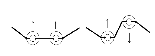 Coupled Oscillator.gif