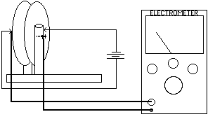 Parallel Plate Capacitors.gif