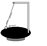 Focault Pendulum.gif