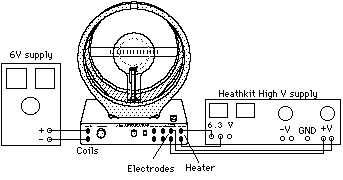 Em tube-circular e beam.gif