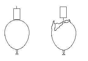 Pressure=Force Per Area.gif