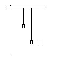 Pendulum L vs M.gif