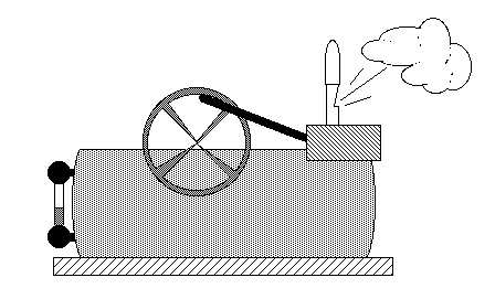 Heat Engine--Steam.gif