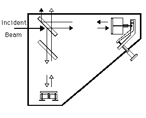 Interferometer.gif